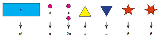 8. Sınıf Matematik Ders Kitabı Sayfa 151 Cevapları MEB Yayınları