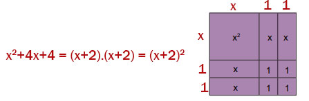 8. Sınıf Matematik Ders Kitabı Sayfa 157 Cevapları MEB Yayınları