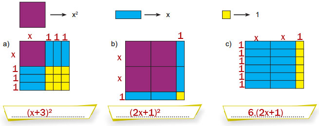 8. Sınıf Matematik Ders Kitabı Sayfa 160 Cevapları MEB Yayınları