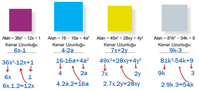 8. Sınıf Matematik Ders Kitabı Sayfa 161 Cevapları MEB Yayınları