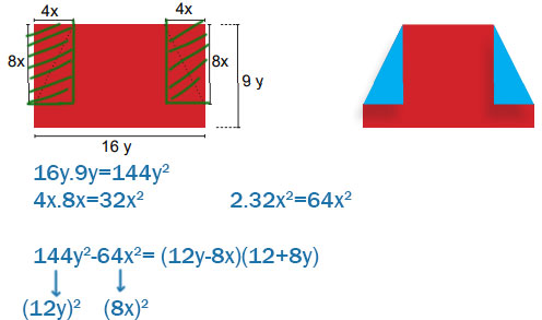 8. Sınıf Matematik Ders Kitabı Sayfa 161 Cevapları MEB Yayınları