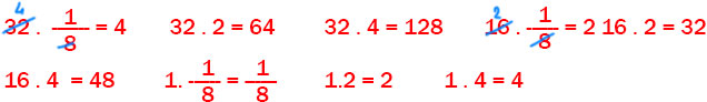 8. Sınıf Matematik Ders Kitabı Sayfa 163 Cevapları MEB Yayınları