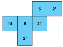 8. Sınıf Matematik Ders Kitabı Sayfa 164 Cevapları MEB Yayınları