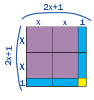 8. Sınıf Matematik Ders Kitabı Sayfa 165 Cevapları MEB Yayınları