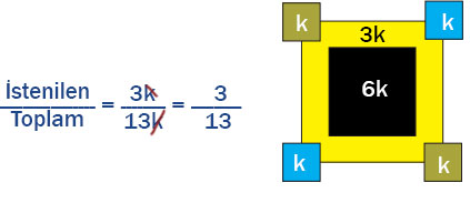 8. Sınıf Matematik Ders Kitabı Sayfa 166 Cevapları MEB Yayınları