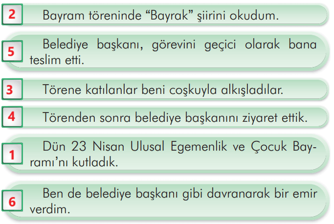 2. Sınıf Türkçe Ders Kitabı Sayfa 222 Cevapları İlke Yayıncılık