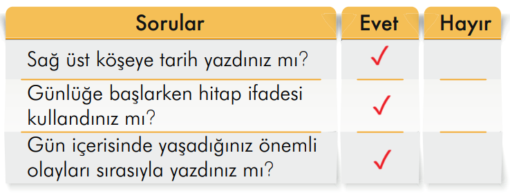 2. Sınıf Türkçe Ders Kitabı Sayfa 226 Cevapları İlke Yayıncılık