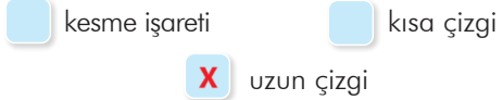 2. Sınıf Türkçe Ders Kitabı Sayfa 234 Cevapları İlke Yayıncılık