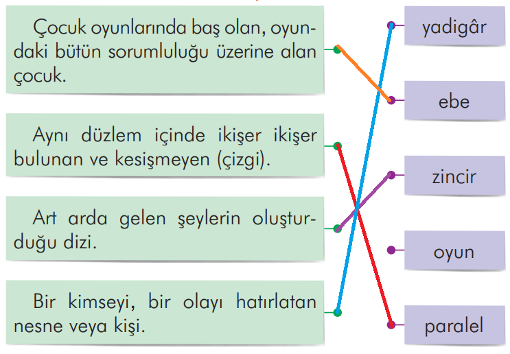 2. Sınıf Türkçe Ders Kitabı Sayfa 240 Cevapları İlke Yayıncılık