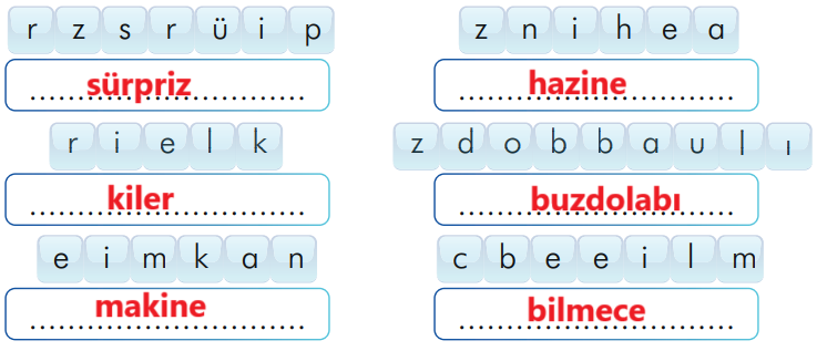 2. Sınıf Türkçe Ders Kitabı Sayfa 260 Cevapları İlke Yayıncılık