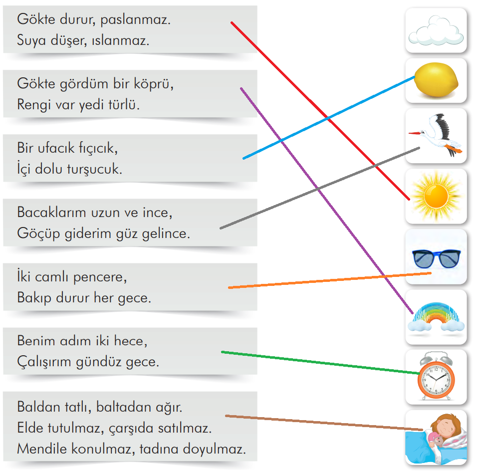 2. Sınıf Türkçe Ders Kitabı Sayfa 262 Cevapları İlke Yayıncılık