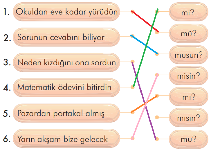 2. Sınıf Türkçe Ders Kitabı Sayfa 269 Cevapları İlke Yayıncılık