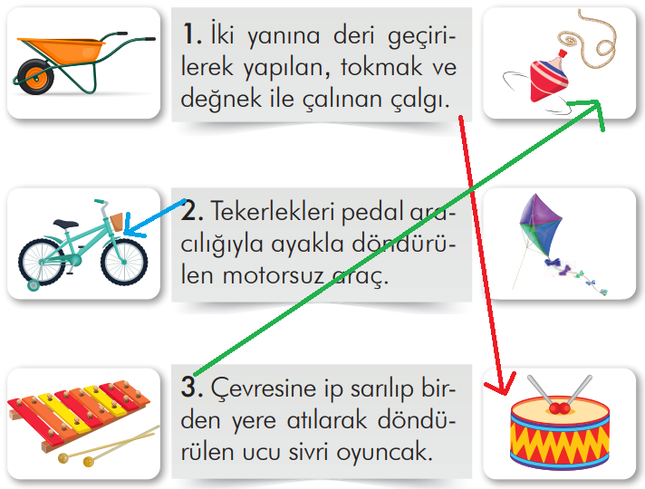 2. Sınıf Türkçe Ders Kitabı Sayfa 271 Cevapları İlke Yayıncılık1