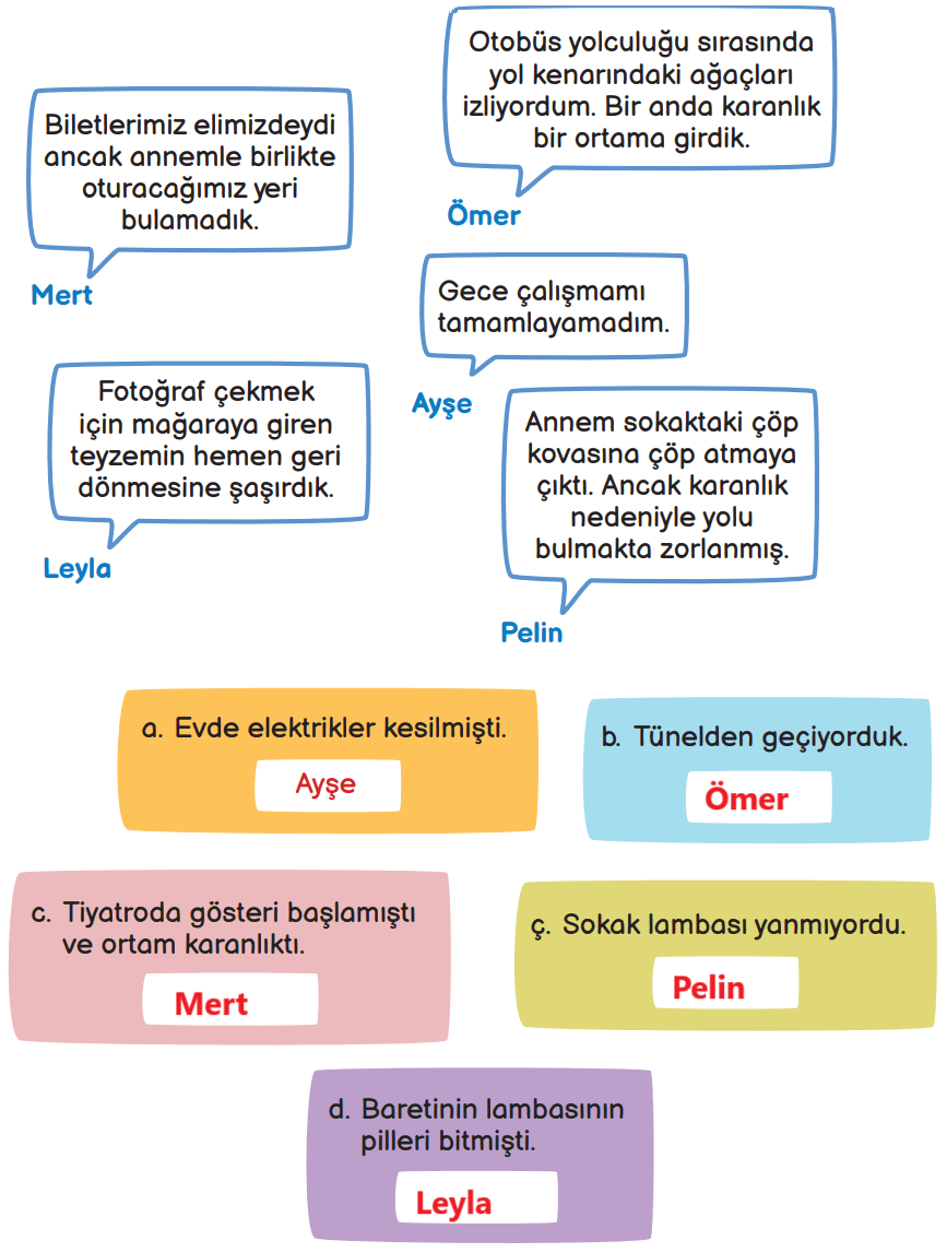 3. Sınıf Fen Bilimleri Ders Kitabı Sayfa 148 Cevapları MEB Yayınları