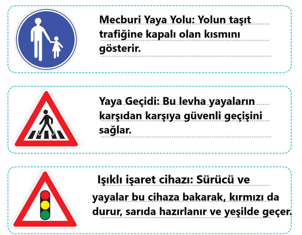 3. Sınıf Hayat Bilgisi Ders Kitabı Sayfa 119 Cevapları SDR İpekyolu Yayıncılık