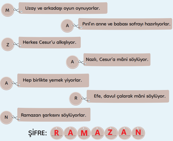 3. Sınıf Türkçe Ders Kitabı Sayfa 200 Cevapları MEB Yayınları