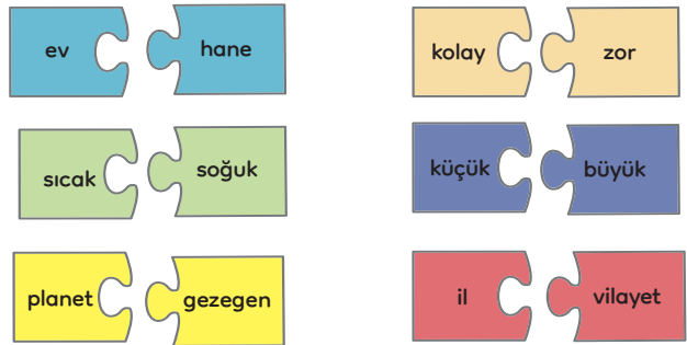 3. Sınıf Türkçe Ders Kitabı Sayfa 219 Cevapları MEB Yayınları