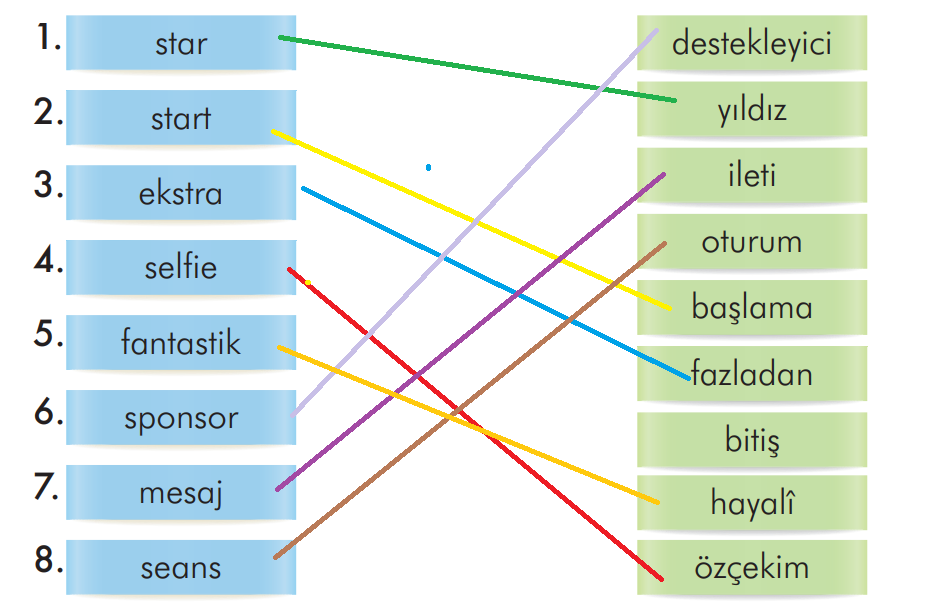 3. Sınıf Türkçe Ders Kitabı Sayfa 233 Cevapları İlke Yayıncılık