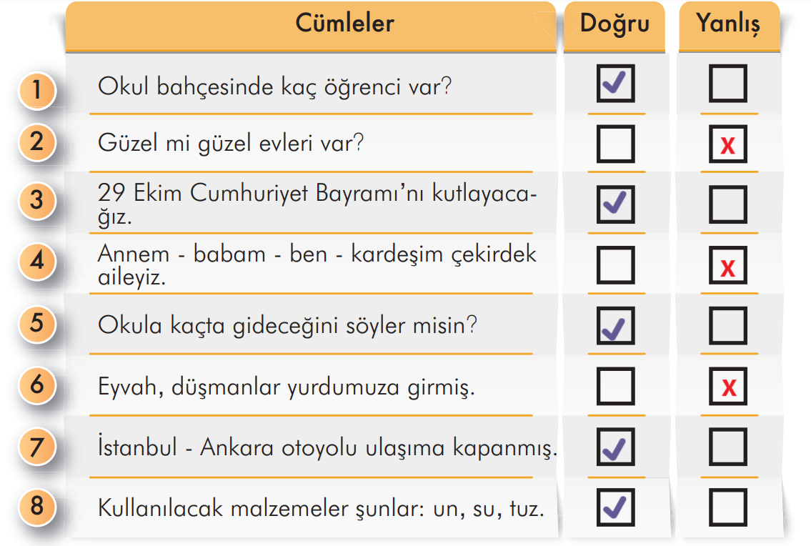 3. Sınıf Türkçe Ders Kitabı Sayfa 233 Cevapları İlke Yayıncılık