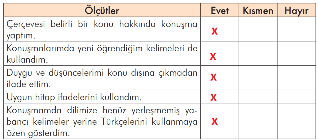 3. Sınıf Türkçe Ders Kitabı Sayfa 234 Cevapları İlke Yayıncılık