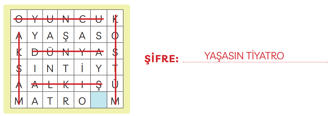 3. Sınıf Türkçe Ders Kitabı Sayfa 244 Cevapları MEB Yayınları