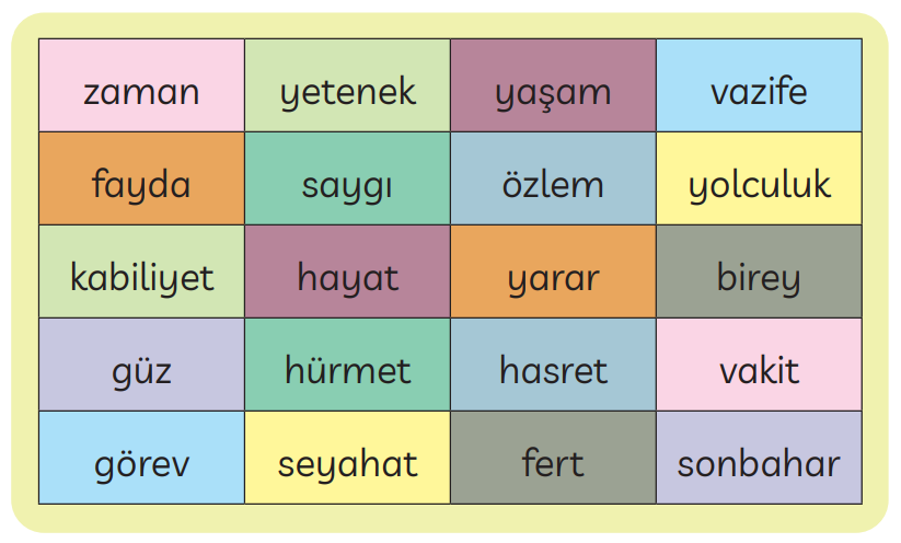 3. Sınıf Türkçe Ders Kitabı Sayfa 246 Cevapları MEB Yayınları