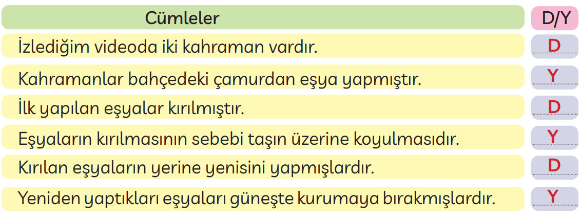 3. Sınıf Türkçe Ders Kitabı Sayfa 250 Cevapları MEB Yayınları