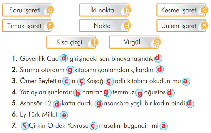 3. Sınıf Türkçe Ders Kitabı Sayfa 265 Cevapları İlke Yayıncılık1