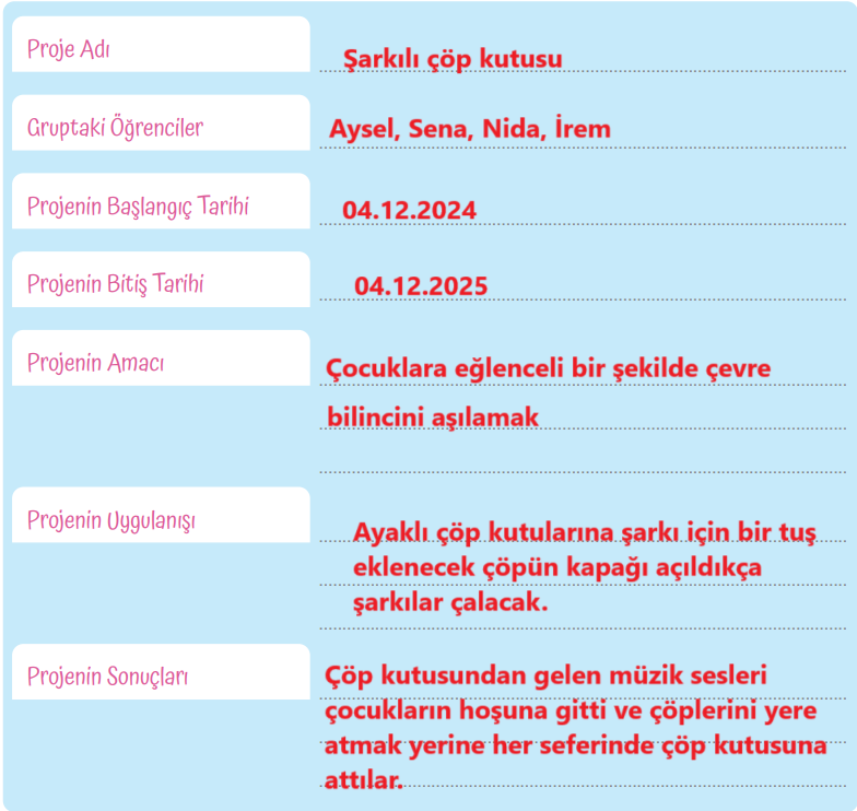 4. Sınıf Türkçe Ders Kitabı Sayfa 177 Cevapları TUNA Yayınları