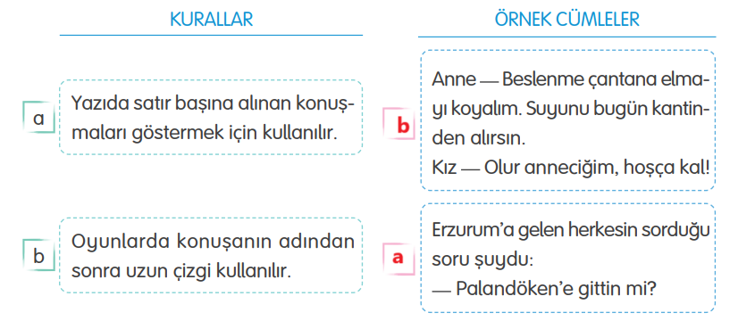 4. Sınıf Türkçe Ders Kitabı Sayfa 181 Cevapları TUNA Yayınları