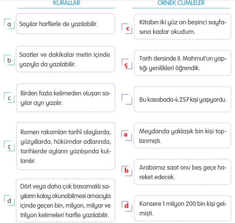 4. Sınıf Türkçe Ders Kitabı Sayfa 185 Cevapları TUNA Yayınları