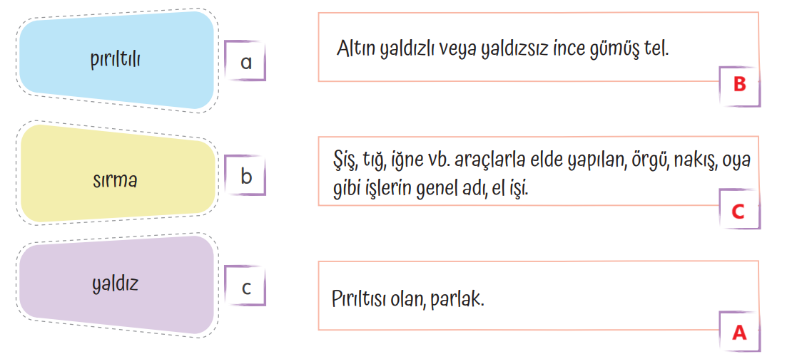 4. Sınıf Türkçe Ders Kitabı Sayfa 188 Cevapları TUNA Yayınları