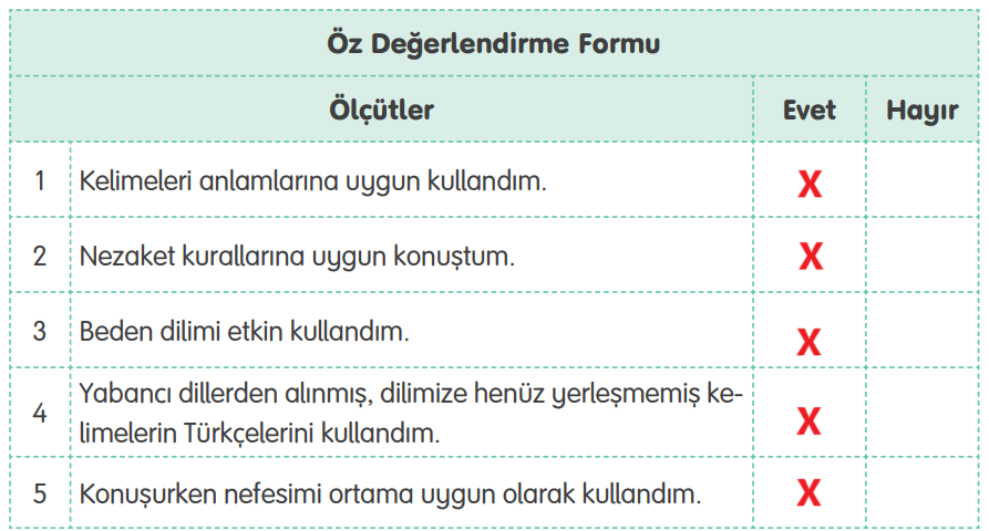 4. Sınıf Türkçe Ders Kitabı Sayfa 191 Cevapları TUNA Yayınları