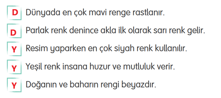 4. Sınıf Türkçe Ders Kitabı Sayfa 192 Cevapları TUNA Yayınları