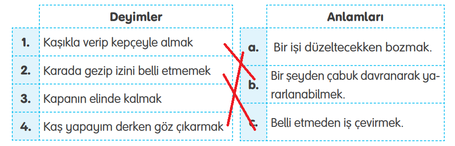 4. Sınıf Türkçe Ders Kitabı Sayfa 198 Cevapları TUNA Yayınları