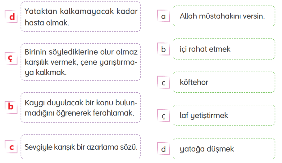 4. Sınıf Türkçe Ders Kitabı Sayfa 206 Cevapları TUNA Yayınları