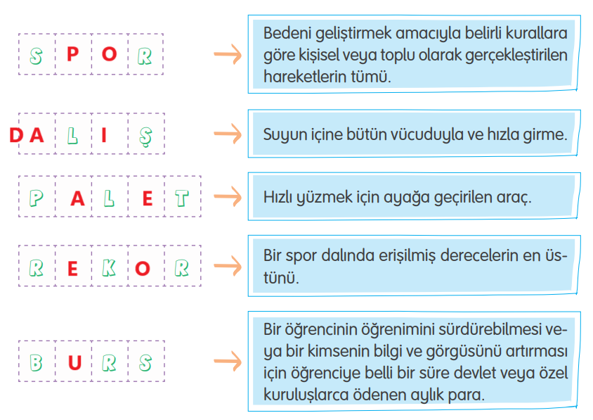 4. Sınıf Türkçe Ders Kitabı Sayfa 212 Cevapları TUNA Yayınları