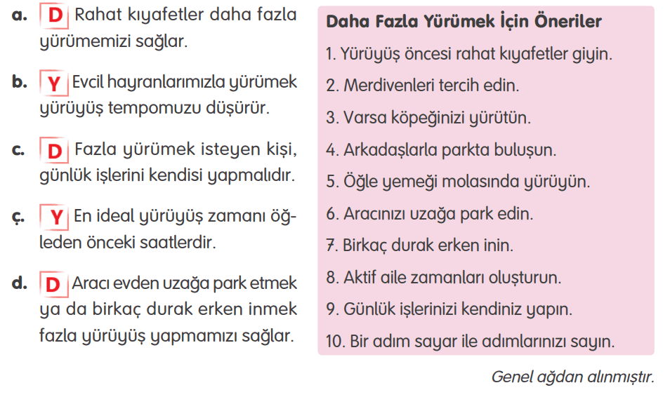 4. Sınıf Türkçe Ders Kitabı Sayfa 230 Cevapları TUNA Yayınları