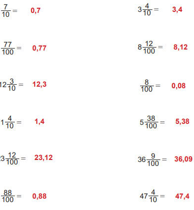 5. Sınıf Matematik Ders Kitabı Sayfa 24 Cevapları MEB Yayınları