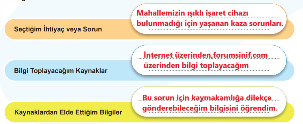 5. Sınıf Sosyal Bilgiler Ders Kitabı Sayfa 52 Cevapları MEB Yayınları