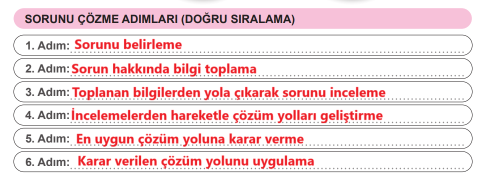 5. Sınıf Sosyal Bilgiler Ders Kitabı Sayfa 51 Cevapları MEB Yayınları