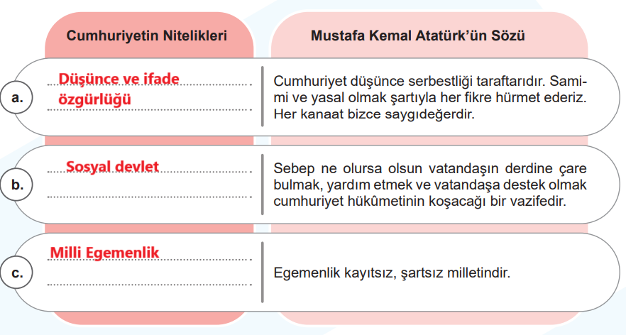 5. Sınıf Sosyal Bilgiler Ders Kitabı Sayfa 63 Cevapları MEB Yayınları