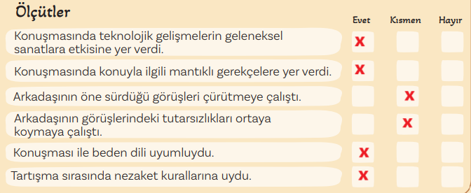 5. Sınıf Türkçe Ders Kitabı Sayfa 50 Cevapları MEB Yayınları