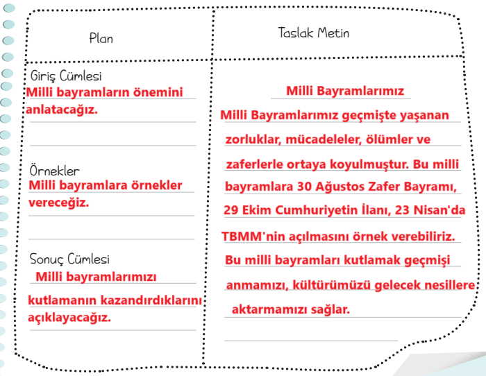 5. Sınıf Türkçe Ders Kitabı Sayfa 55 Cevapları MEB Yayınları