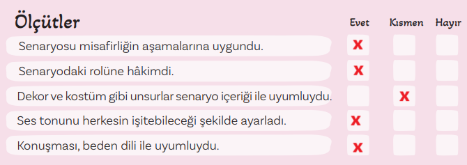 5. Sınıf Türkçe Ders Kitabı Sayfa 58-59 Cevapları MEB Yayınları