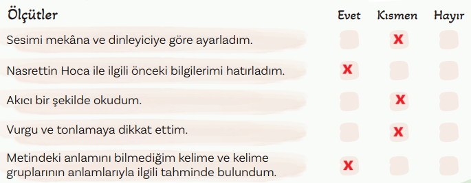 5. Sınıf Türkçe Ders Kitabı Sayfa 64 Cevapları MEB Yayınları