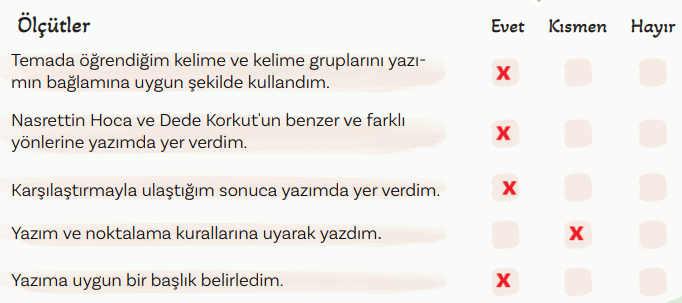 5. Sınıf Türkçe Ders Kitabı Sayfa 64 Cevapları MEB Yayınları1