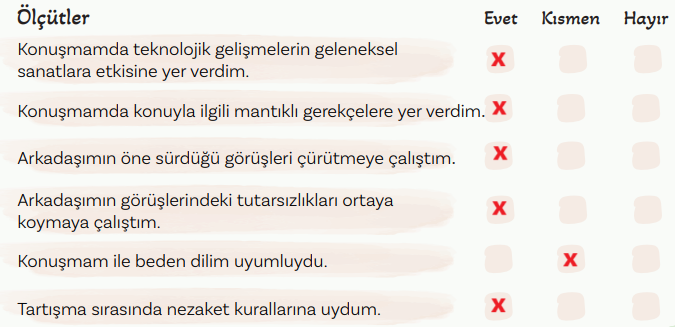 5. Sınıf Türkçe Ders Kitabı Sayfa 65 Cevapları MEB Yayınları