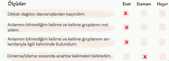 5. Sınıf Türkçe Ders Kitabı Sayfa 65 Cevapları MEB Yayınları1