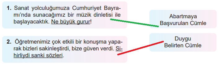 6. Sınıf Türkçe Ders Kitabı Sayfa 169 Cevapları MEB Yayınları